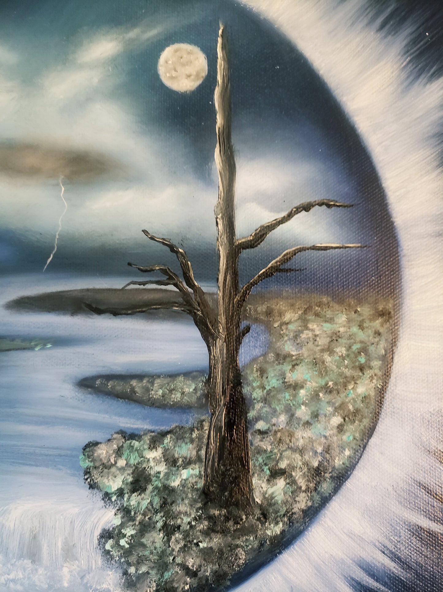 Within The